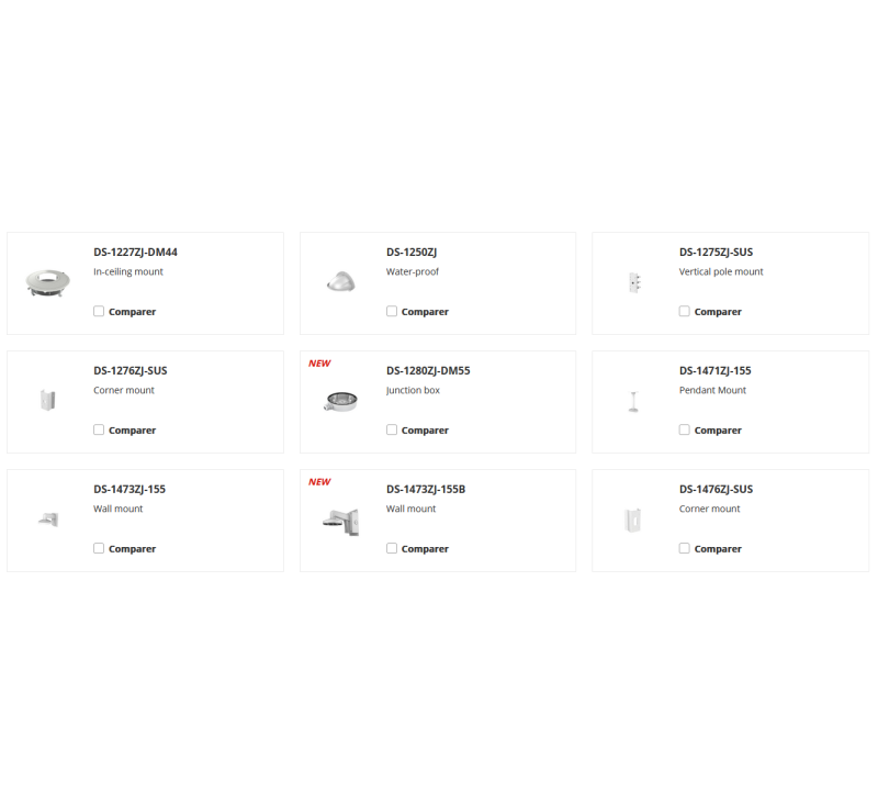 Dome - 6MP - Motorized Varifocal Lens - Normal - 21-50m