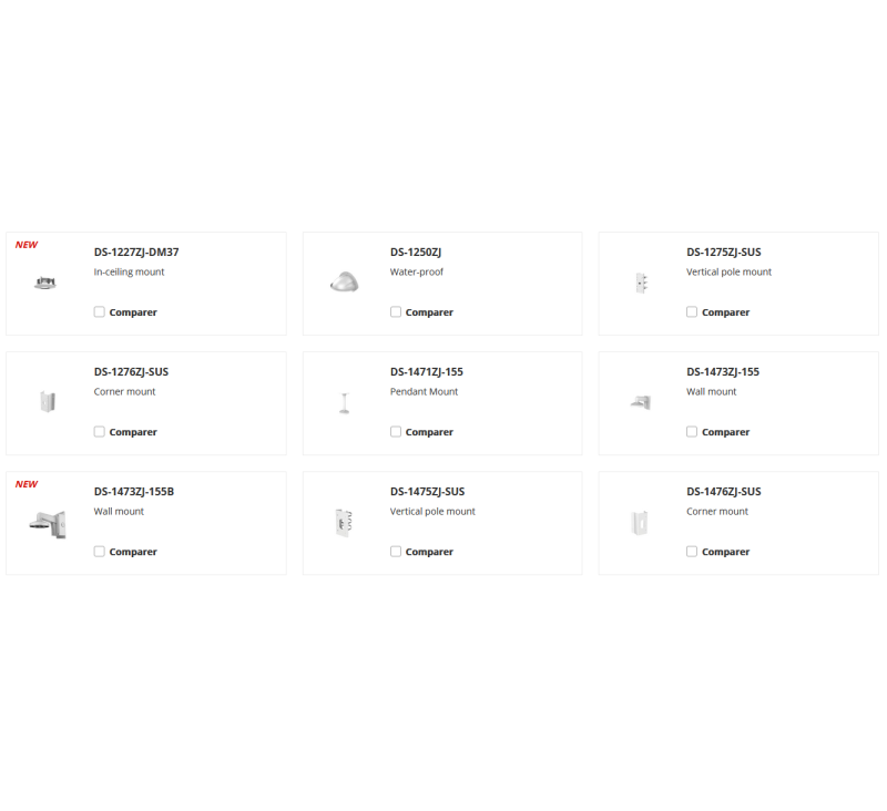 Dome - 4MP - Motorized Varifocal Lens - Powered by Darkfighter - 21-50m