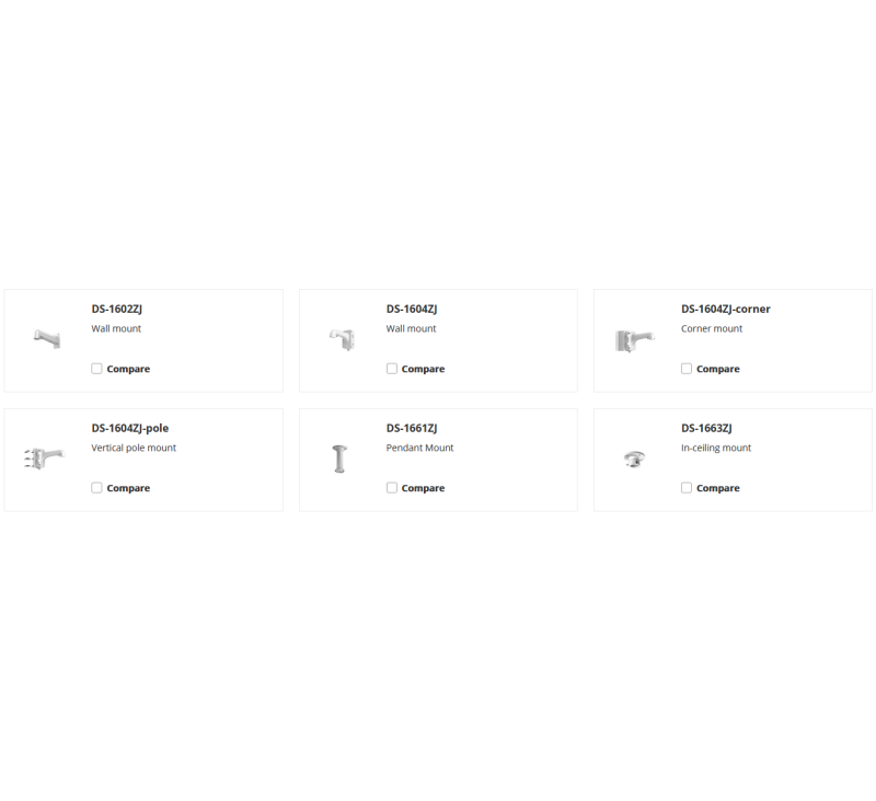 Panoramic Dome - 4*5MP@15fps - Motorized Varifocal Lens - Powered by Darkfighter - 21-50m