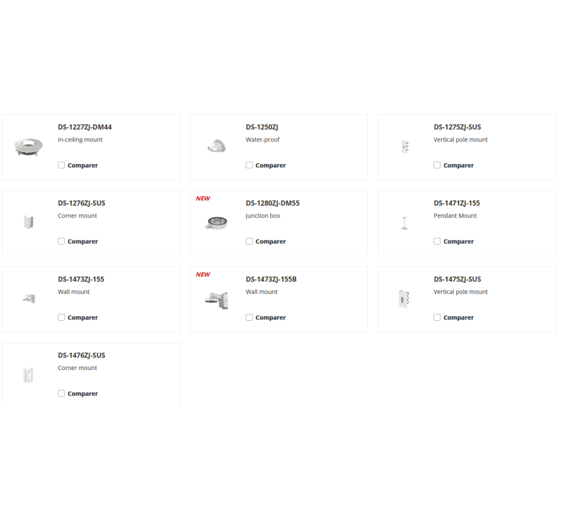 Dome - 4MP - Motorized Varifocal Lens - Normal - 21-50m