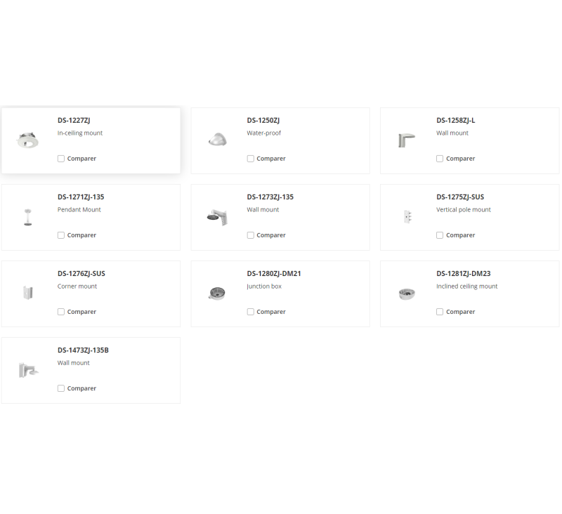 Dome - 4MP - Motorized Varifocal Lens - Normal - 21-50m
