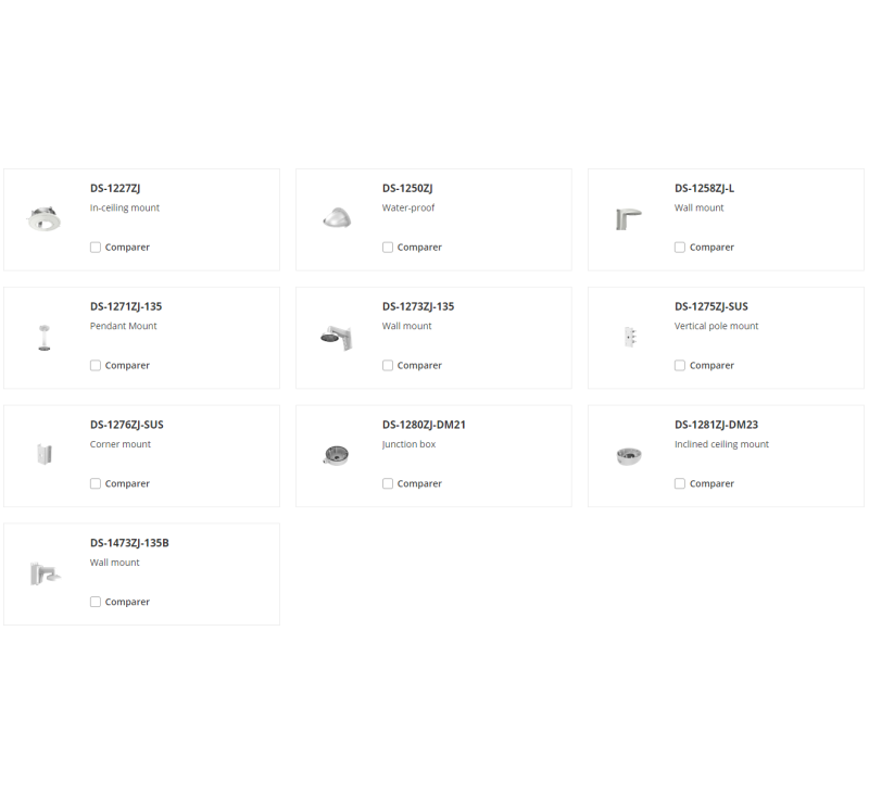 Dome - 5MP - Manual Varifocal Lens - Normal - 21-50m