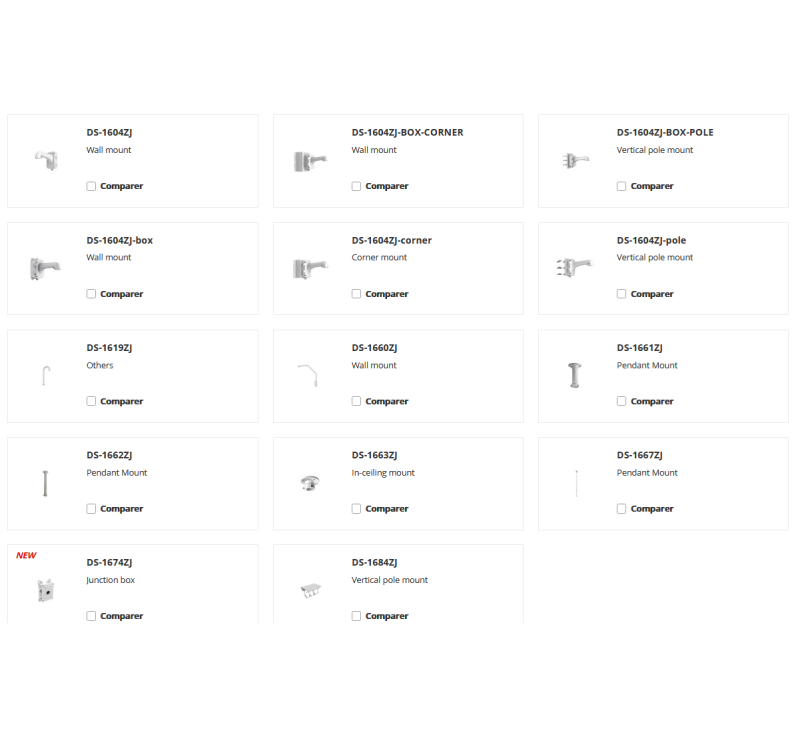 2MP - 10-20X - 101-300m - 24 VDC - Hi-PoE - Hi-PoE