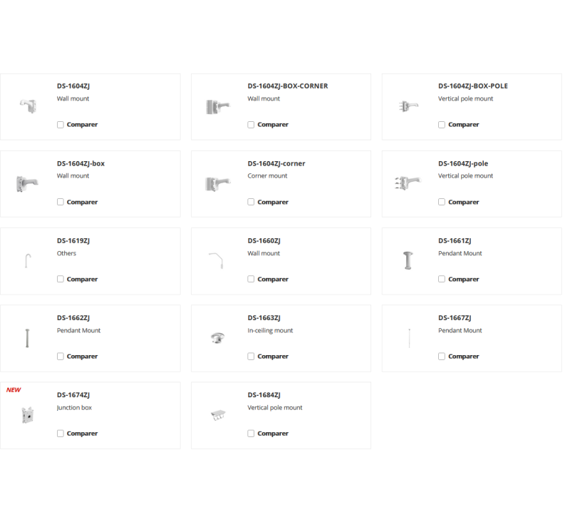 4MP - 10-20X - 51-100m - PoE+ - 12 VDC - 802.3at